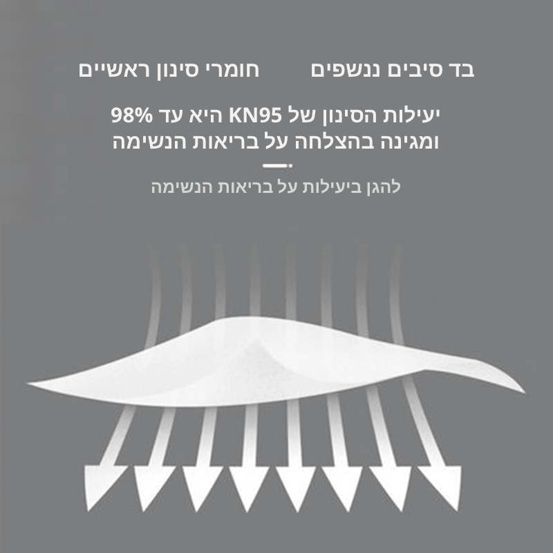 חמש מסכות לייף קר - מסכת פנים עם מסנן KN95