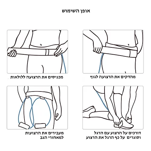 גומיות לעיצוב וחיטוב הגוף